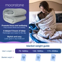 Moonstone HOME GOODS Premium Weighted Blanket In Minky Duvet Cover