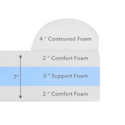 Frontpet PET SUPPLIES Memory Foam Dog Bed With Machine Washable Microfiber Slipcover