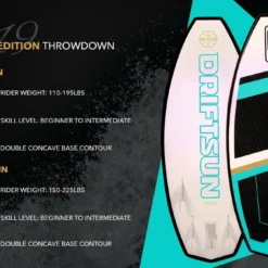 Driftsun 2019 Limited